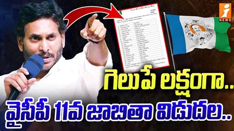 Ysrcp Incharges Th List