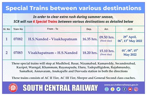 South Central Railway On Twitter 06 Summer Special Trains Between H