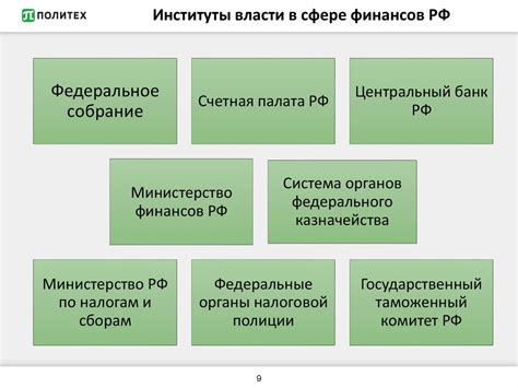 Финансовая политика государства - презентация онлайн