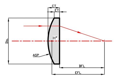 Plano Convex Aspherical Lenses Boxin Photoelectric Co Ltd