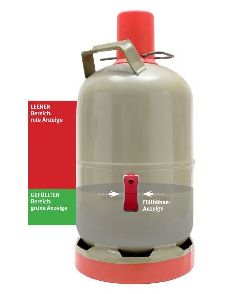 Gaslevel Indicateur De Niveau Pour Bouteilles De Gaz Propane