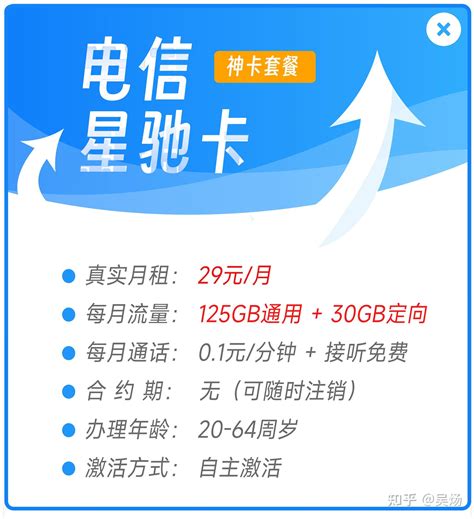 2023有哪些性价比高的流量卡套餐推荐？流量不够用的看这篇就对了 知乎