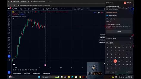 Fomc Live Trading Youtube