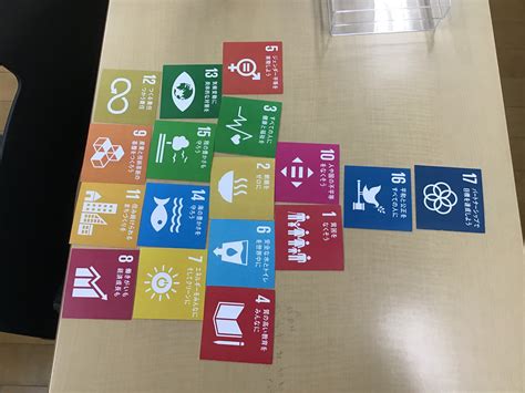 Sdgsを自分たちのものに 新着情報 龍谷中学校