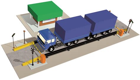 Como Funciona A Pesagem De Caminh Es Blog Solu Es Industriais