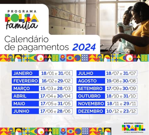 Conheça o Vale Gás 2024 Auxílio Vital para Famílias e Calendário de