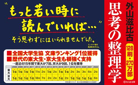 思考の整理学 ちくま文庫 外山 滋比古 本 通販 Amazon