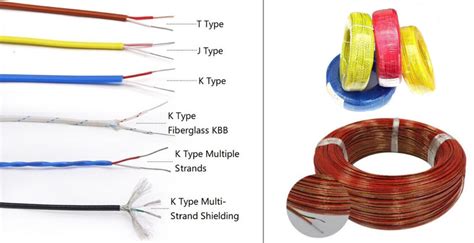 From 60 Up To 1000 Type K J T Thermocouple Extension High Temp