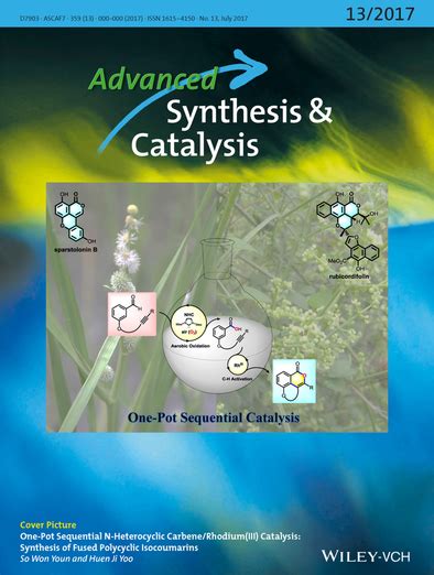 Front Cover Picture OnePot Sequential NHeterocyclic Carbene Rhodium