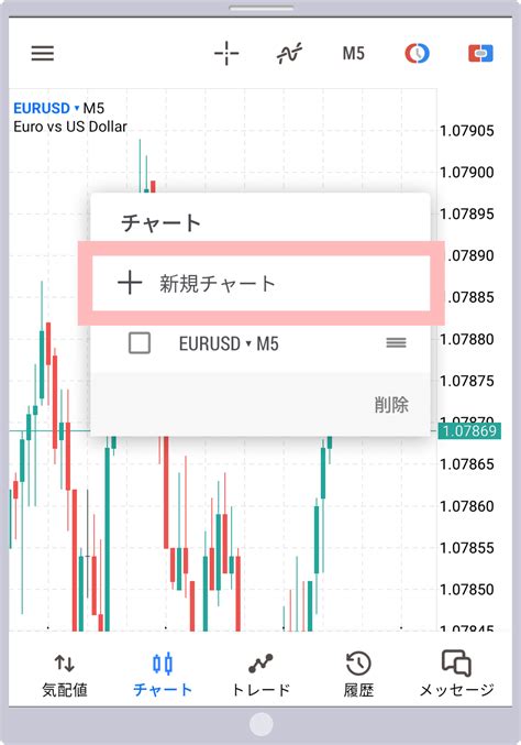 2つのチャートを表示する方法（モバイル版）｜xmtrading（エックスエム）