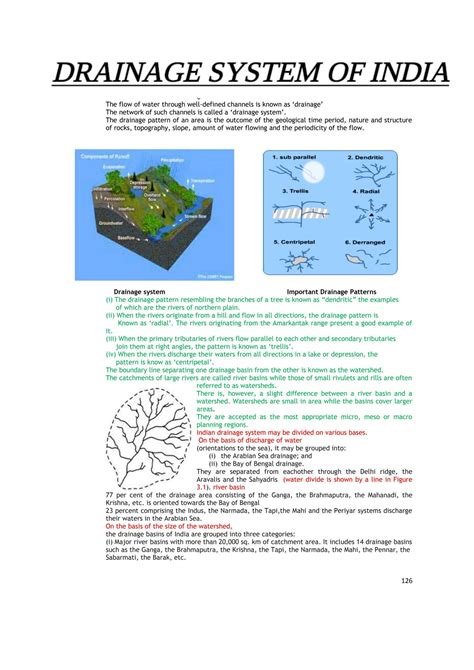 Solution Drainage System Of India Studypool