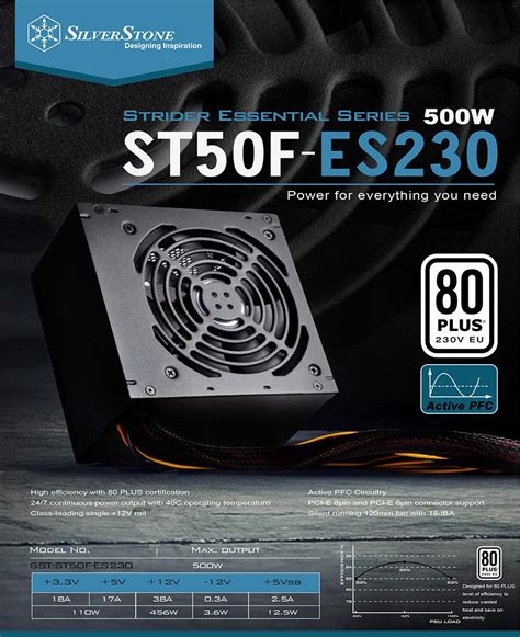 Silverstone Strider Essential St F Es V W Power Supply