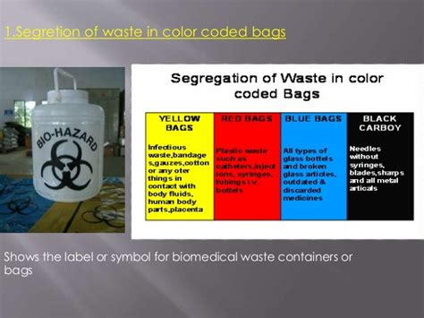 Hazardous waste managment