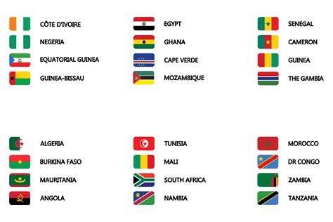 2024 Africa Cup Of Nations Participating Countries Flags In Africa