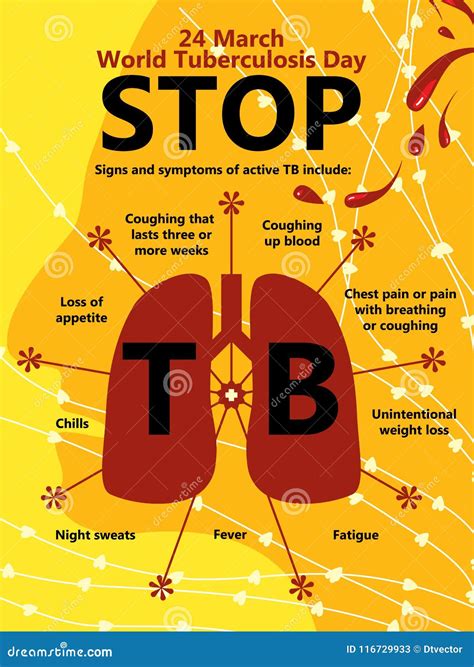 Tuberculosis Poster Design