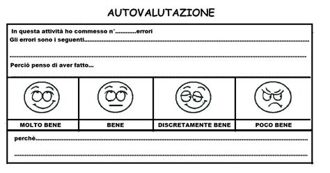 La Pittura Rupestre Scuola Secondaria Di I Mind Map