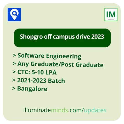 Shopgro Off Campus Drive 2023 Software Engineering Any Graduate