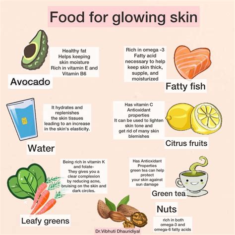 Eat These Healthy Foods For Natural Glowing Skin Artofit