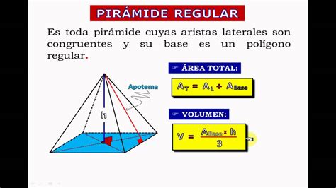 organisch Kopflos Ente area y volumen de una piramide Anruf Verhütung