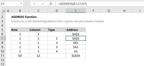 How To Get Current Cell Address In Excel Vba Templates Sample Printables