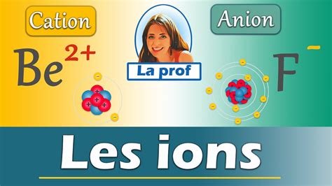 Les IONS Anion et Cation Physique Chimie Collège Lycée YouTube