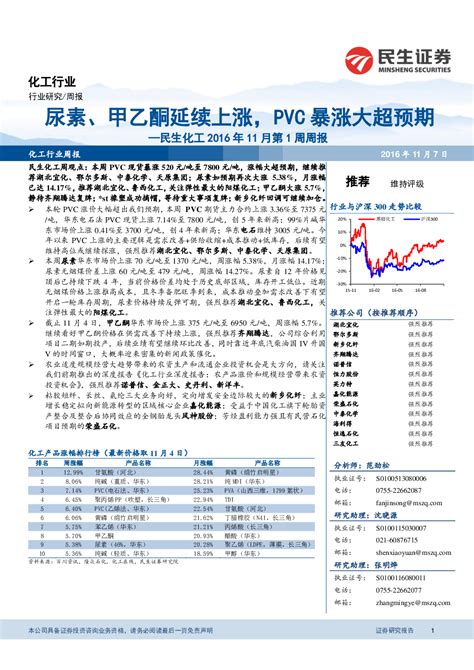 民生化工2016年11月第1周周报：尿素、甲乙酮延续上涨，pvc暴涨大超预期