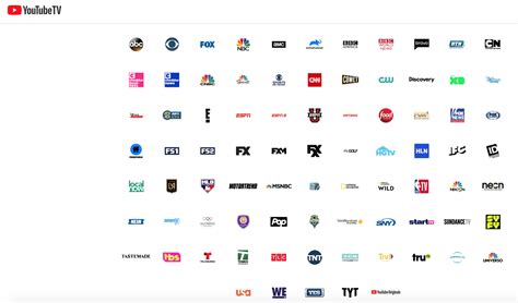 Channels Owned By Abc