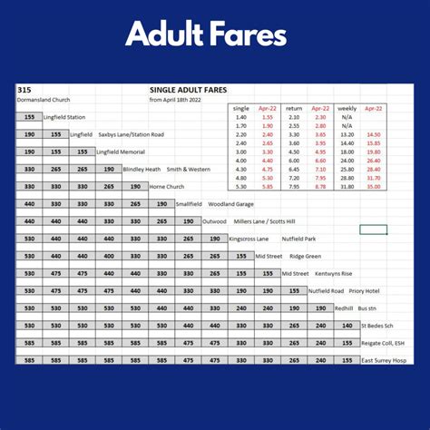 315 Bus Timetable - Cruisers Coaches