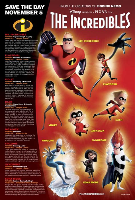 The Geeky Nerfherder: Movie Poster Art: The Incredibles (2004)