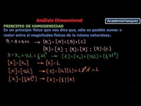 An Lisis Dimensional Principio De Homogeneidad Concepto Youtube