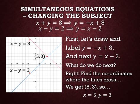 Ppt Solving Simultaneous Equations Graphically Powerpoint