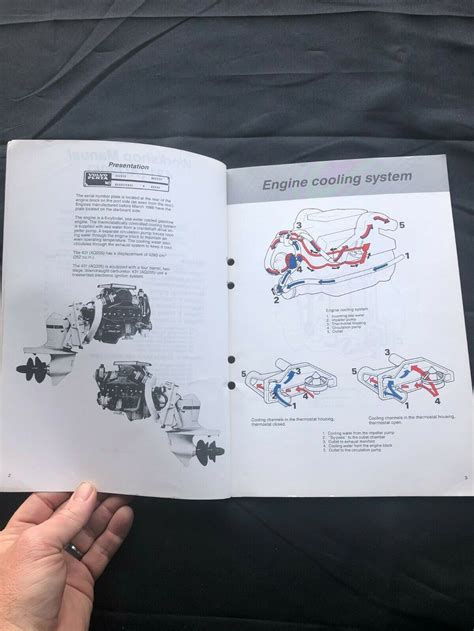 1989 Volvo Penta Workshop Manual 431 Aq205 Marine Engine Shop Etsy