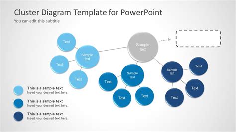 Cluster Diagram Template For Powerpoint Slidemodel