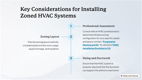 Ppt The Ultimate Guide To Zoned Hvac Systems Powerpoint Presentation Id 12641355