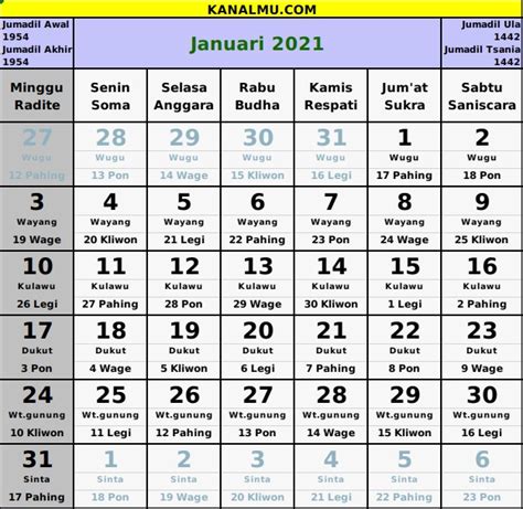 Kalender 2021 Lengkap Jawa Islam Kalender Jawa Atau Penanggalan Jawa Adalah Sistem Penanggalan