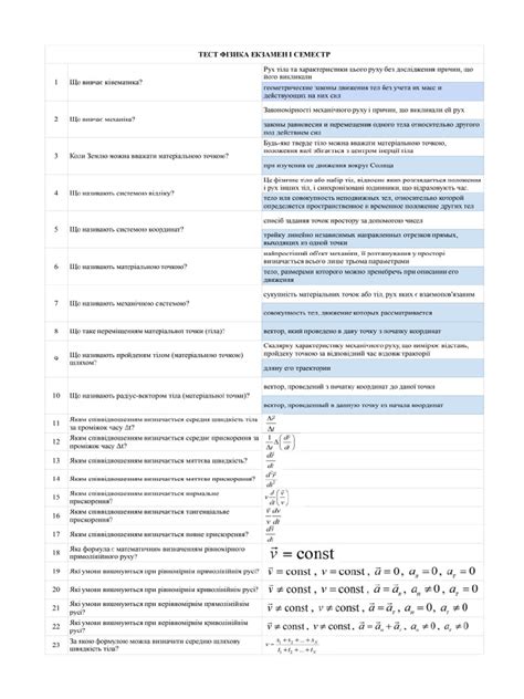 Физика теория | PDF