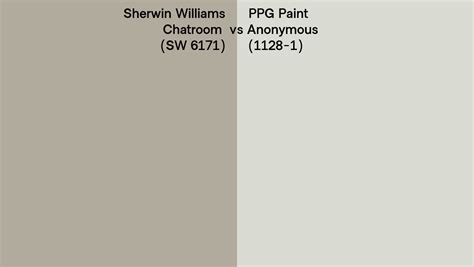 Sherwin Williams Chatroom Sw 6171 Vs Ppg Paint Anonymous 1128 1