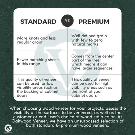 Standard Vs Premium Diesel At Barbra Ross Blog