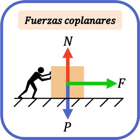 Sistemas De Fuerzas Coplanares Ejemplo 32 Ingenieria Mecanica Porn