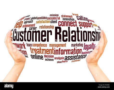 Customer Relationship Word Cloud Hand Sphere Concept On White