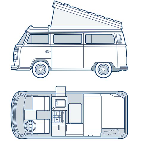 Unsere Bullis Im Vergleich Ahoi Bullis Neue Vw T California Camper