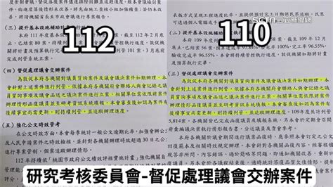 才批張善政市府尸位素餐 報告竟「複製貼上」！議員：接到恐嚇電話 政治 三立新聞網 Setn