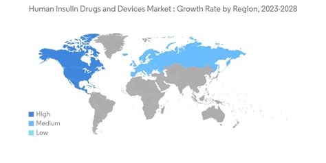 Human Insulin Drugs And Delivery Devices Market Share Analysis