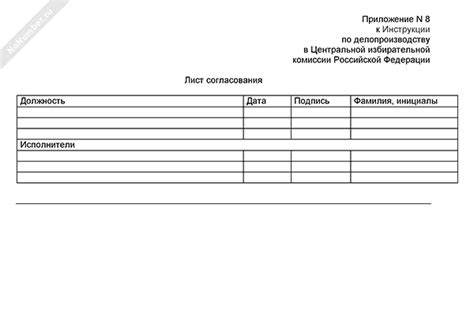 Лист согласования (2018, рекомендуемый образец заполнения)