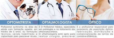 Qual A Diferen A Entre Oftalmologista E Optometrista Vivendobauru