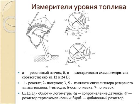 Контрольно-измерительные приборы - online presentation