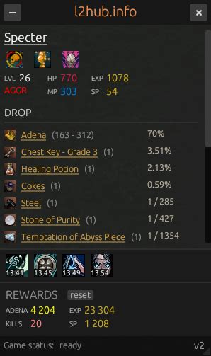 L2hub HUD: drop & spoil - Lineage 2 GF Database