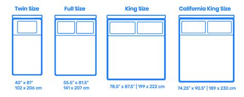 Headboard Sizes Chart And Dimensions Guide Dreamcloud 60 Off