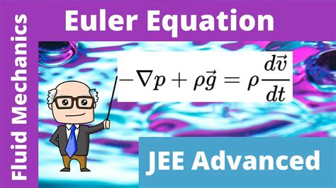 Euler Equation Of Motion Of An Ideal Fluid Fluid Mechanics Youtube