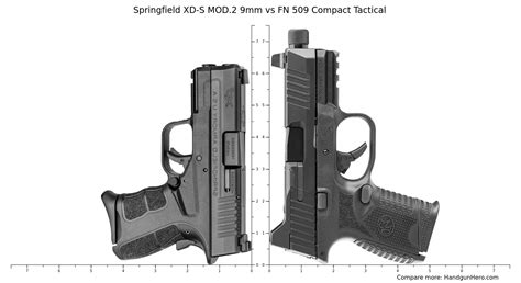 Springfield XD S MOD 2 9mm Vs FN 509 Compact Tactical Size Comparison